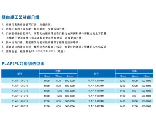 仁恒地產案例